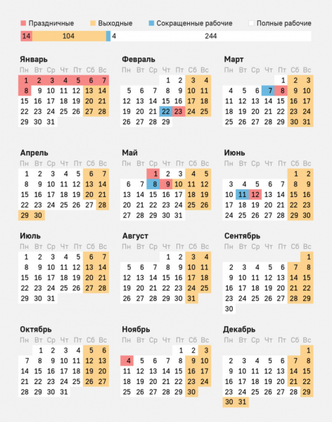 27 фото производственного календаря на 2024 год