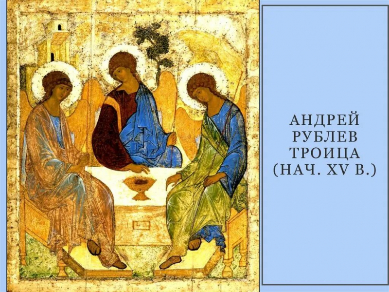 Икона Андрея Рублева «Троица»: 55 фото