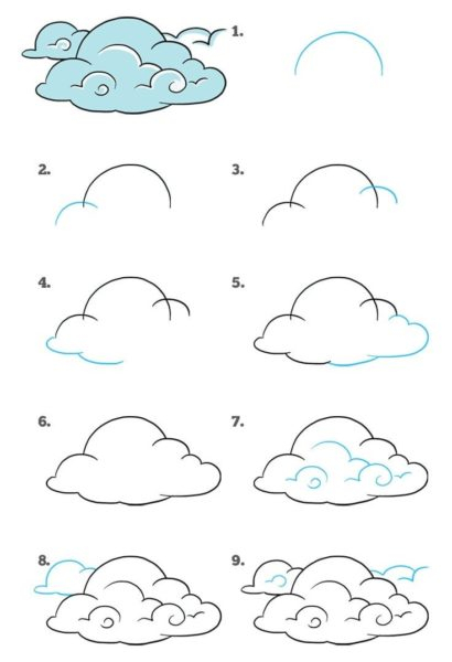 Рисунки для срисовки облака (28 фото)