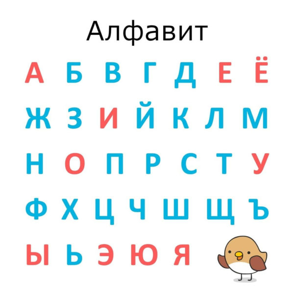 Русский алфавит по порядку: 115 картинок для детей